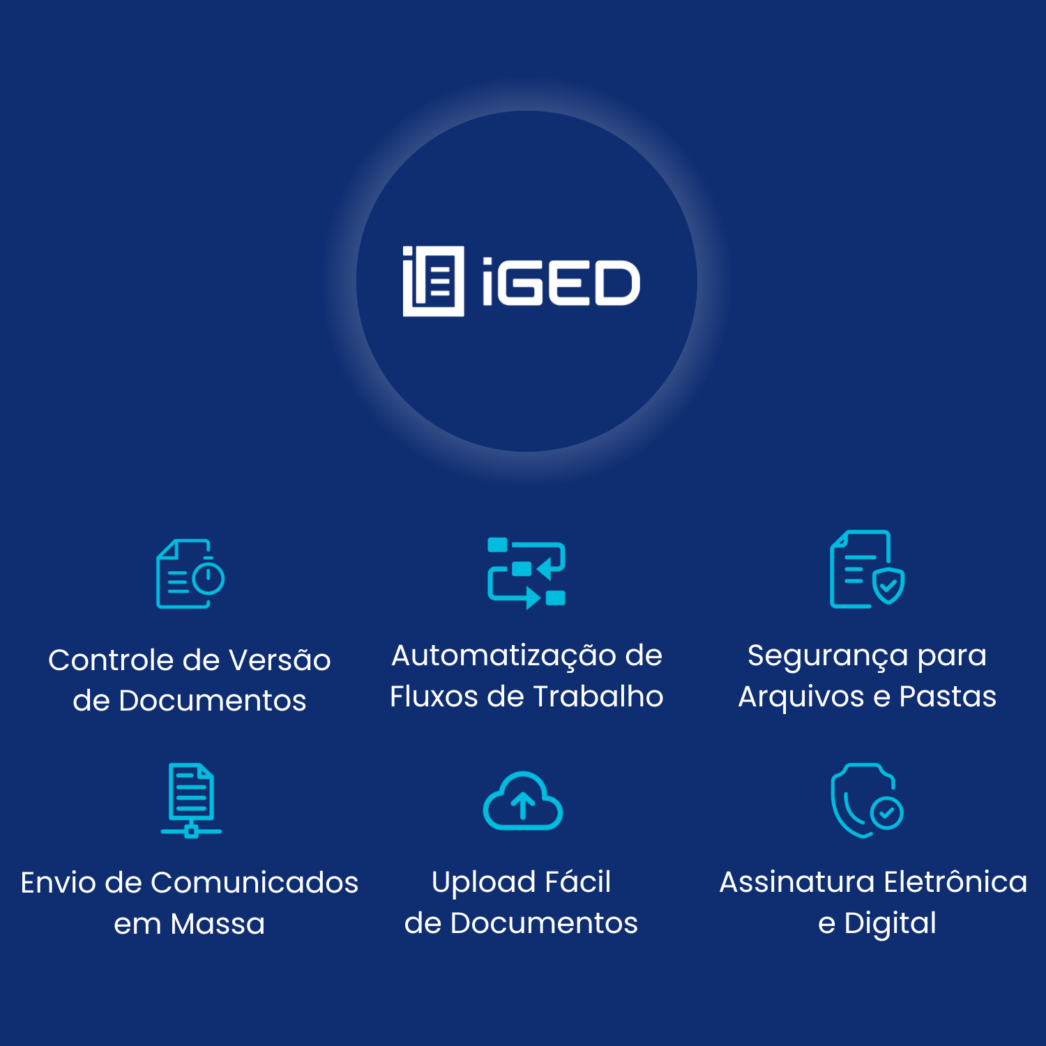 iGED: Centralize. Automatize. Cresça.