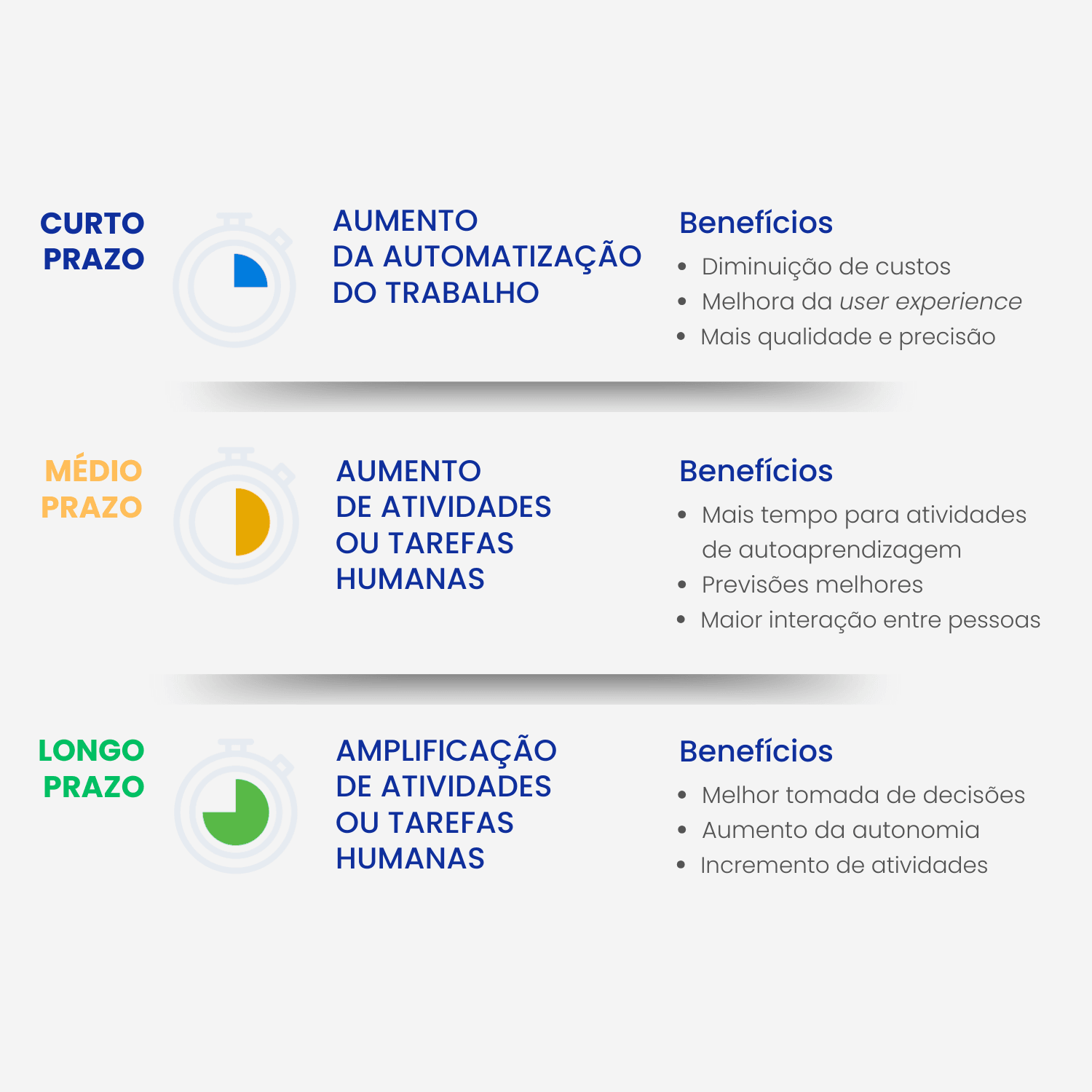 Transformação Digital Um Passo Essencial para a Competitividade Empresarial Transformação Digital Um Passo Essencial para a Competitividade Empresarial
