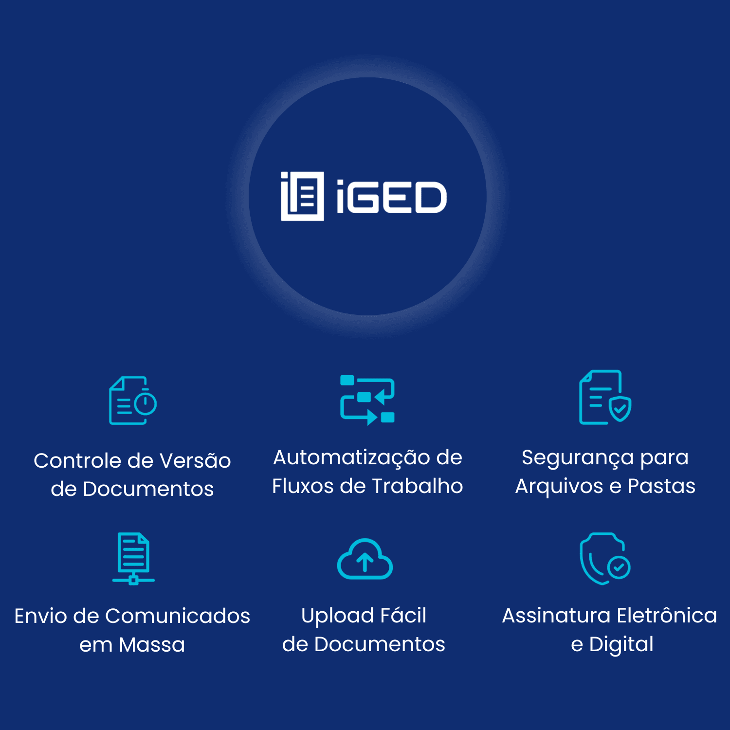 iGED: Centralize. Automatize. Cresça. iGED: Centralize. Automatize. Cresça.